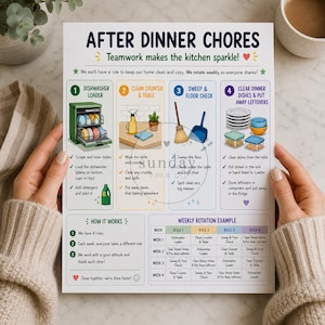 May include: A printed chore chart titled "After Dinner Chores" with illustrated steps for teamwork in the kitchen. The chart includes a dishwasher loader, cleaning the counter, sweeping, and clearing dishes. The chart also includes a weekly rotation example.