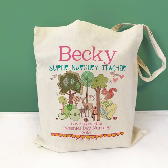 Best shopper shop bags 2018