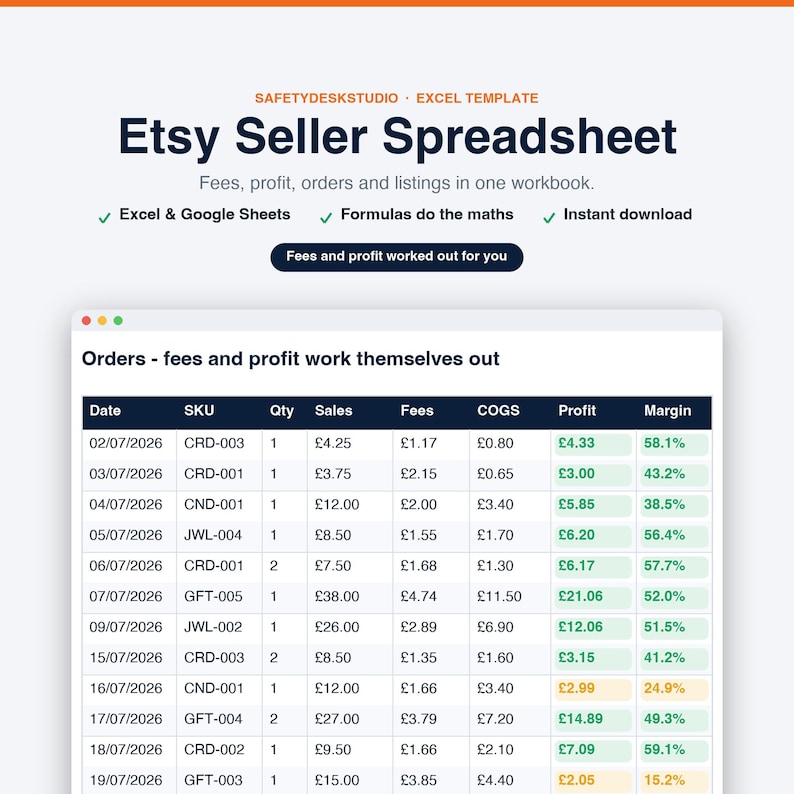 Etsy Seller Spreadsheet | Etsy Fee Calculator, Profit Tracker and Order Log | Etsy Bookkeeping | Excel & Google Sheets Template image 1