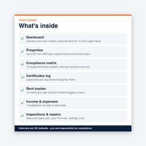 Landlord Templates UK | HMO Landlord Compliance Tracker, Gas Safety and EICR Tracker, Rent Tracker | Excel and Google Sheets Template image 2