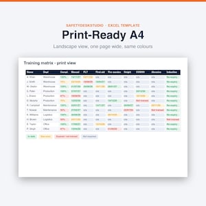 Training Matrix Excel Template | Employee Training Tracker, Staff Training Log, Skills Matrix | Excel and Google Sheets Template image 7