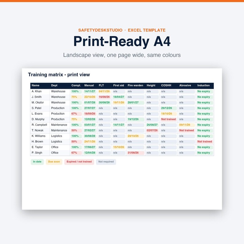 Training Matrix Excel Template | Employee Training Tracker, Staff Training Log, Skills Matrix | Excel and Google Sheets Template image 7