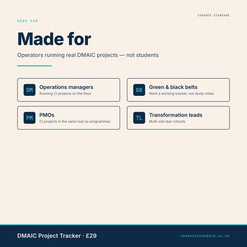 DMAIC tracker — built for operations managers, green belts, PMOs, transformation leads