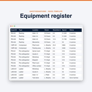 Sjabloon voor onderhoudsschema | Apparatuurregister, activa-tracker, PPM-, LOLER- en PUWER-logboek | Sjabloon voor Excel en Google Sheets afbeelding 4