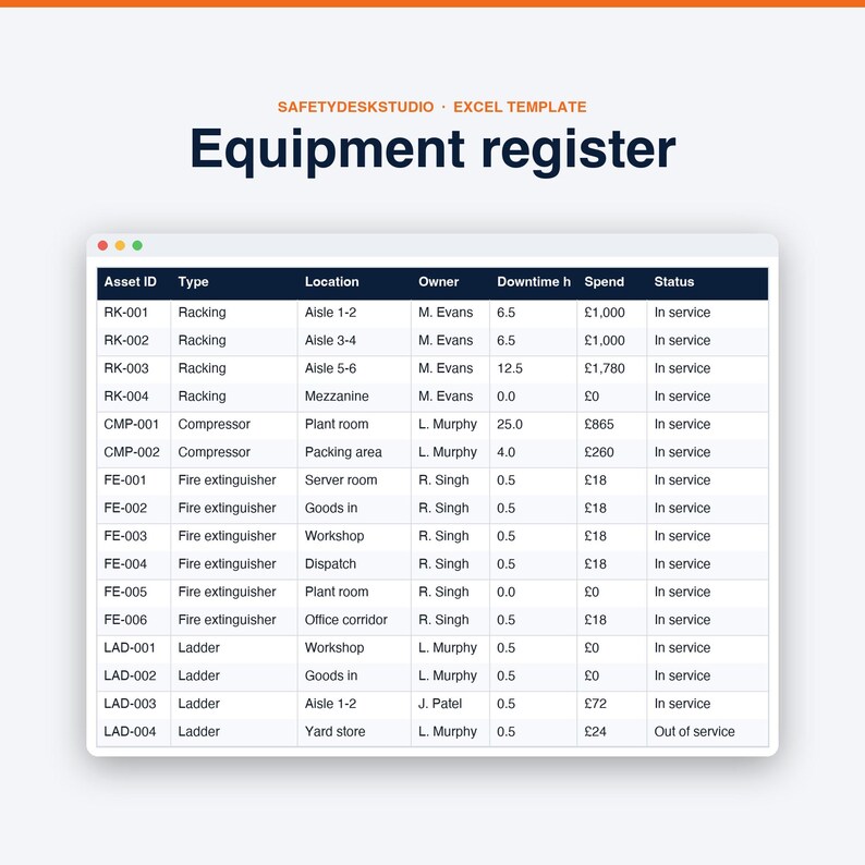 Sjabloon voor onderhoudsschema | Apparatuurregister, activa-tracker, PPM-, LOLER- en PUWER-logboek | Sjabloon voor Excel en Google Sheets afbeelding 4