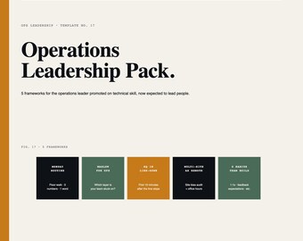 Plantilla de Notion para el paquete de liderazgo de operaciones / 5 marcos de trabajo / Rutina de lunes de Maslow / Desarrollo de equipos de inteligencia emocional en múltiples sitios / Nuevo gerente