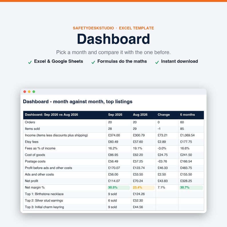 Etsy Seller Spreadsheet | Etsy Fee Calculator, Profit Tracker and Order Log | Etsy Bookkeeping | Excel & Google Sheets Template image 3