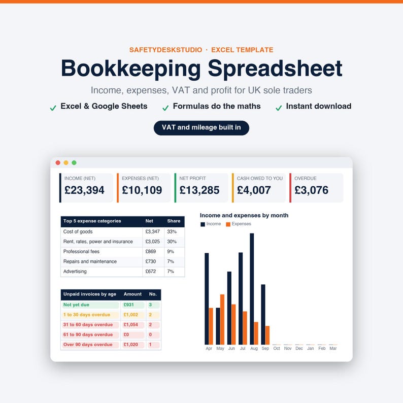 Small Business Bookkeeping Spreadsheet UK | Self Employed Income and Expense Tracker, VAT and Mileage | Excel & Google Sheets Template image 1