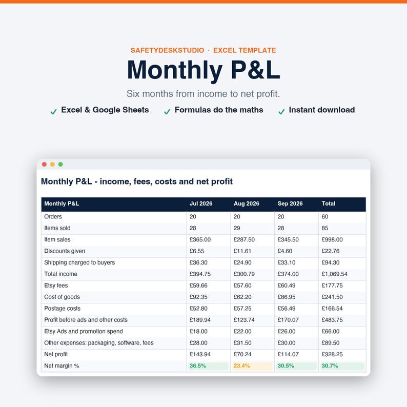 Etsy Seller Spreadsheet | Etsy Fee Calculator, Profit Tracker and Order Log | Etsy Bookkeeping | Excel & Google Sheets Template image 6