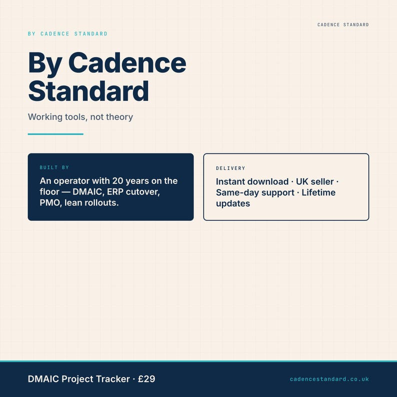 Cadence Standard — UK seller, 20 years operations experience, instant download, lifetime updates
