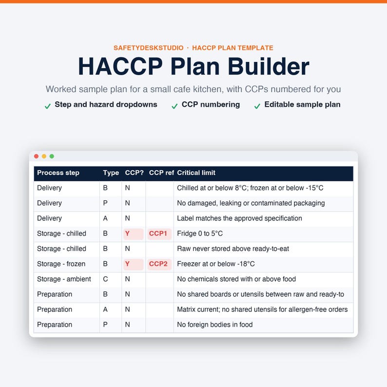 Plantilla de plan HACCP / Plantilla de seguridad alimentaria, hoja de registro de temperatura, matriz de alérgenos del Reino Unido / Plantilla para Excel y Google Sheets imagen 4