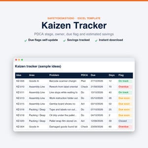 Modello Excel per la checklist di audit 5S / Dashboard di valutazione, tracker Kaizen e registro delle etichette rosse immagine 5