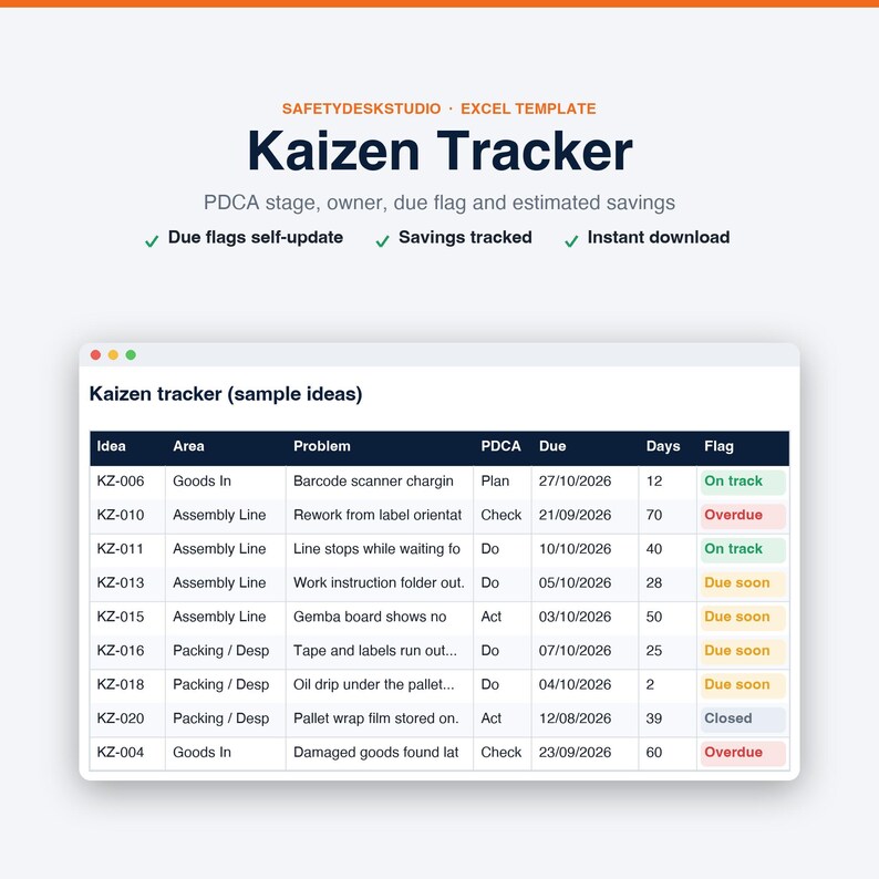 Modello Excel per la checklist di audit 5S / Dashboard di valutazione, tracker Kaizen e registro delle etichette rosse immagine 5