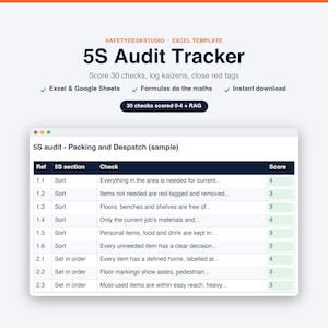 Modello Excel per la checklist di audit 5S / Dashboard di valutazione, tracker Kaizen e registro delle etichette rosse immagine 1