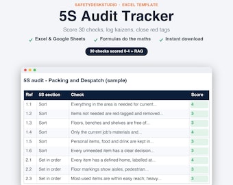 5S-auditchecklist Excel-sjabloon | Score-dashboard, Kaizen-tracker en Red Tag-register
