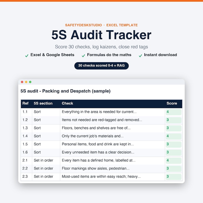 Modello Excel per la checklist di audit 5S / Dashboard di valutazione, tracker Kaizen e registro delle etichette rosse immagine 1