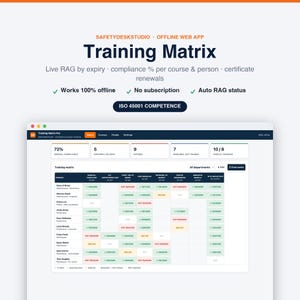 Schulungsmatrix | Offline-Web-App zur Erfassung von Mitarbeiterkompetenzen und -abläufen | Automatische Ampelstatusanzeige, Benachrichtigungen zur Einhaltung von Vorschriften, Zertifikatserneuerungen | ISO 45001