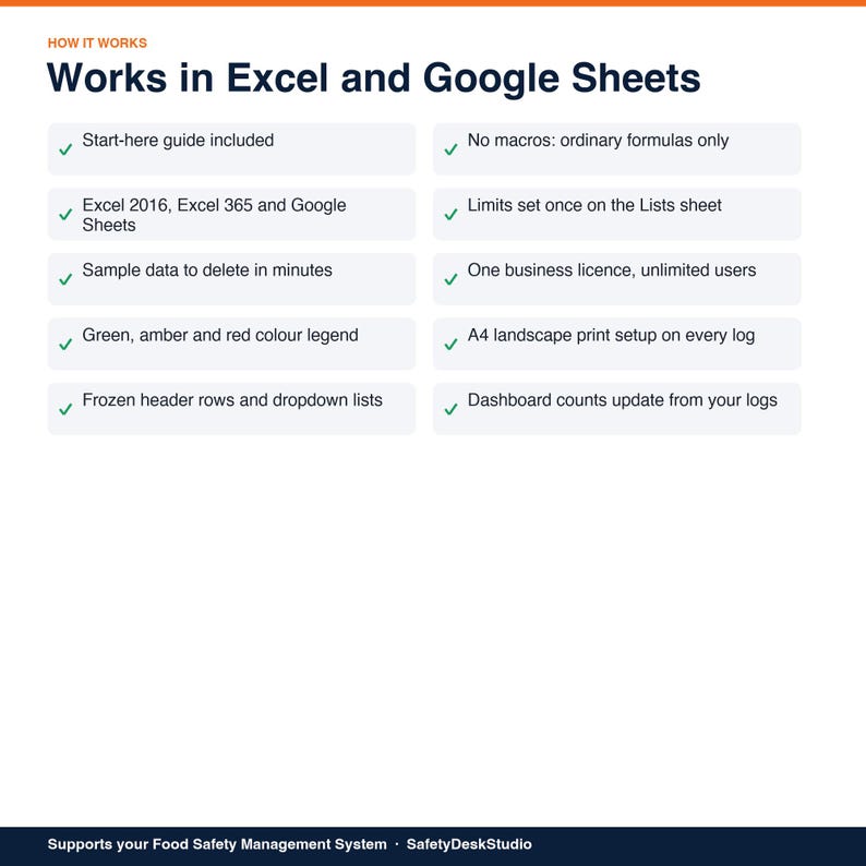 Plantilla de plan HACCP / Plantilla de seguridad alimentaria, hoja de registro de temperatura, matriz de alérgenos del Reino Unido / Plantilla para Excel y Google Sheets imagen 8