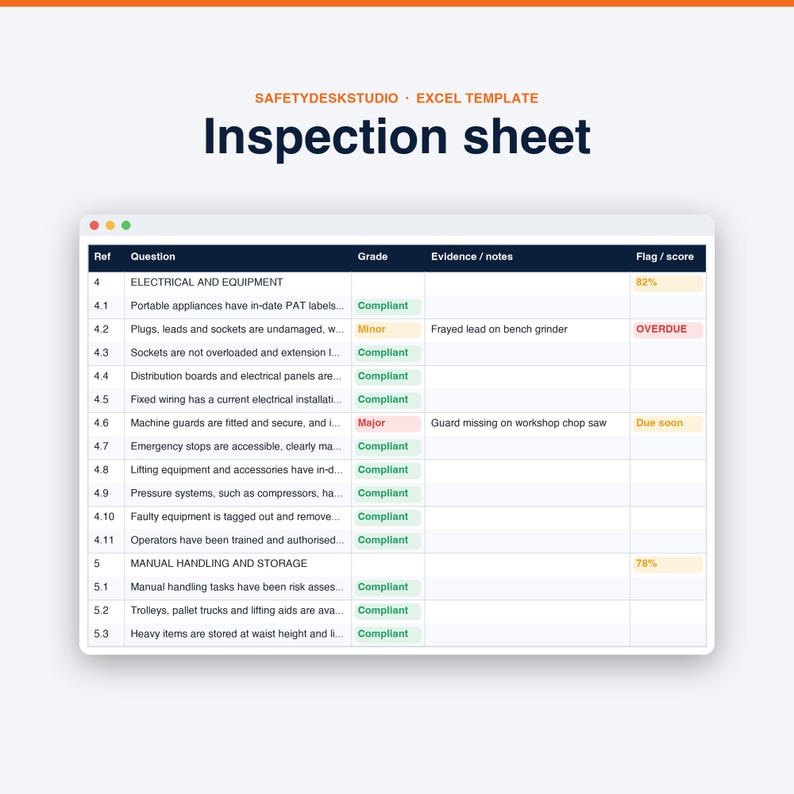 Workplace Safety Audit Checklist | 74-Question Inspection, Scoring & Action Log | Excel Google Sheets image 4
