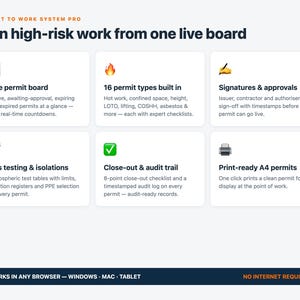 Permit to Work System | Offline Web App, 16 Permit Types, Approvals, Gas Tests & Expiry Tracker | ISO 45001 OSHA Aligned | Fully Editable image 2