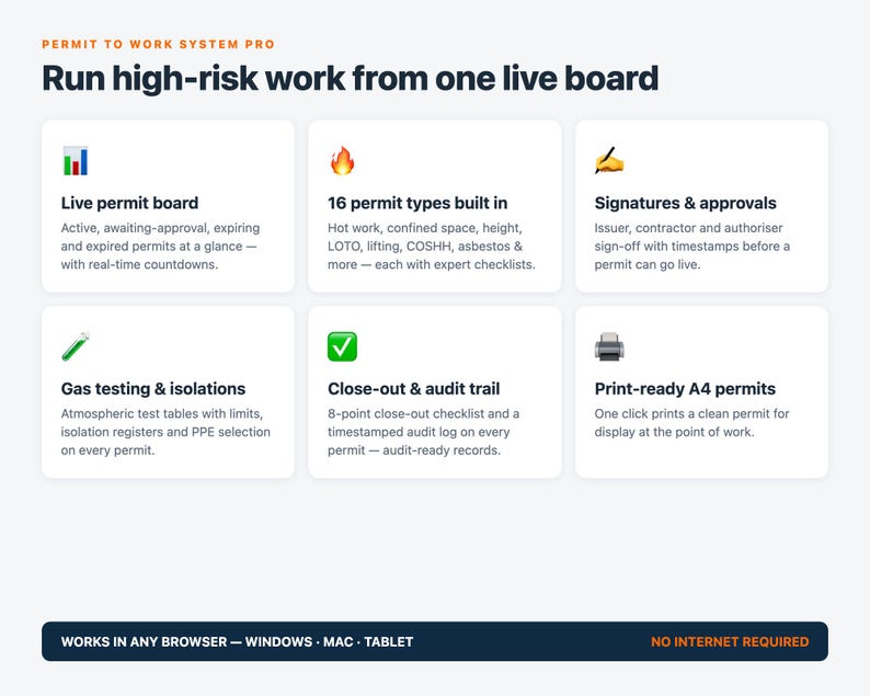 Permit to Work System | Offline Web App, 16 Permit Types, Approvals, Gas Tests & Expiry Tracker | ISO 45001 OSHA Aligned | Fully Editable image 2
