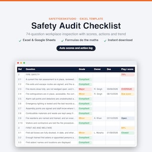 Workplace Safety Audit Checklist | 74-Question Inspection, Scoring & Action Log | Excel Google Sheets image 1