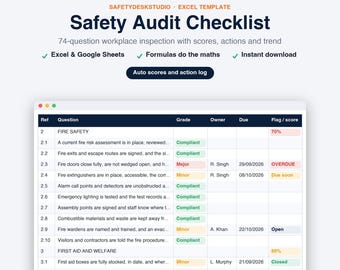 Workplace Safety Audit Checklist | 74-Question Inspection, Scoring & Action Log | Excel Google Sheets