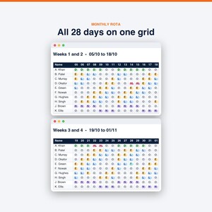 Roostersjabloon, personeelsrooster en ploegendienstplanner, wekelijks en maandelijks rooster met loonkosten | Excel- en Google Sheets-sjabloon afbeelding 7