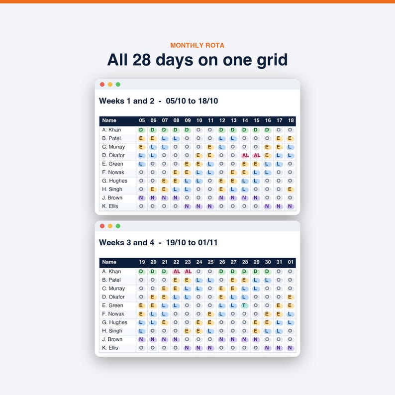 Roostersjabloon, personeelsrooster en ploegendienstplanner, wekelijks en maandelijks rooster met loonkosten | Excel- en Google Sheets-sjabloon afbeelding 7