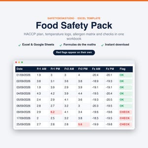 Plantilla de plan HACCP / Plantilla de seguridad alimentaria, hoja de registro de temperatura, matriz de alérgenos del Reino Unido / Plantilla para Excel y Google Sheets imagen 1