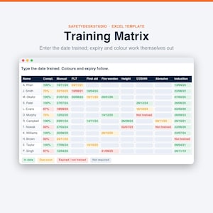 Training Matrix Excel Template | Employee Training Tracker, Staff Training Log, Skills Matrix | Excel and Google Sheets Template image 4