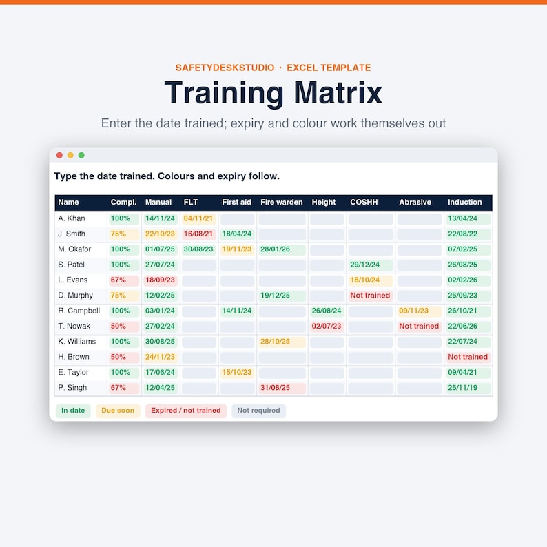 Training Matrix Excel Template | Employee Training Tracker, Staff Training Log, Skills Matrix | Excel and Google Sheets Template image 4