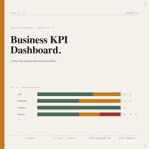 Può includere: Un modello di dashboard KPI aziendale con il titolo "Business KPI Dashboard". Il modello include un grafico a barre che mostra quattro domini con barre verdi, arancioni e rosse. Il testo include "12 KPIs. Four domains. RAG that knows direction."