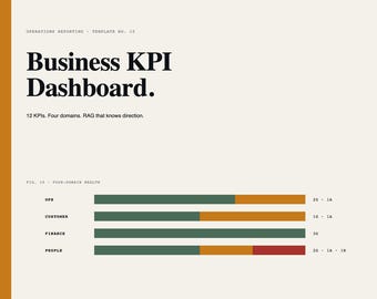 Dashboard KPI aziendale / 12 KPI, 4 domini, grafico a ragnatela con orientamento (modello Excel)
