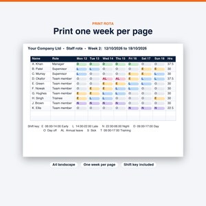 Roostersjabloon, personeelsrooster en ploegendienstplanner, wekelijks en maandelijks rooster met loonkosten | Excel- en Google Sheets-sjabloon afbeelding 6