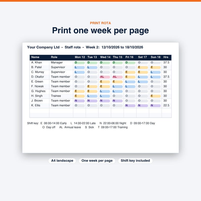 Roostersjabloon, personeelsrooster en ploegendienstplanner, wekelijks en maandelijks rooster met loonkosten | Excel- en Google Sheets-sjabloon afbeelding 6