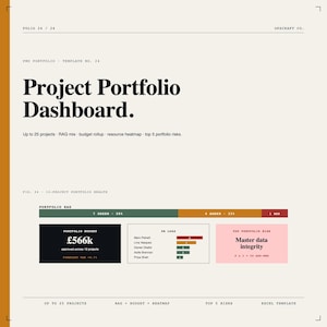 Könnte beinhalten: Eine Projektportfolio-Dashboard-Vorlage mit dem Titel "Project Portfolio Dashboard". Das Dokument enthält Abschnitte für Budget, Projektgesundheit und Top-Portfolio-Risiken. Das Farbschema ist hauptsächlich Weiß, Schwarz, Grün, Rot und Rosa.