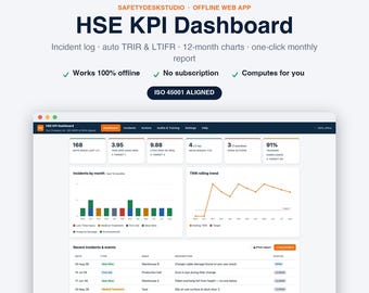 Panel de control HSE / Seguimiento del rendimiento de seguridad Aplicación web sin conexión / Registro de incidentes, TRIR automático y tasas de lesiones, gráficos, informe mensual / ISO 45001