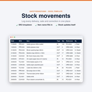 Inventory Spreadsheet | Stock Tracker with Reorder List and Stock Take Sheet | Small Business Inventory | Excel & Google Sheets Template image 4