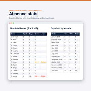 Planilha de Controle de Férias Anuais no Reino Unido | Planejador de Férias da Equipe, Controle de Ausências e Fator Bradford | Modelos para Excel e Planilhas Google imagem 6