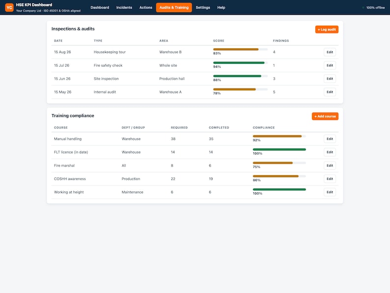 HSE Dashboard | Safety Performance Tracker Offline Web App | Incident Log, Auto TRIR & Injury Rates, Charts, Monthly Report | ISO 45001 image 8