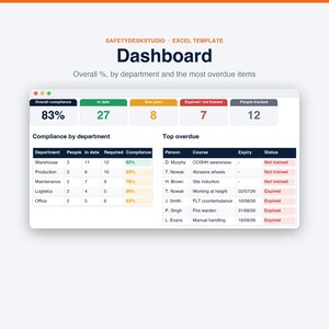 Training Matrix Excel Template | Employee Training Tracker, Staff Training Log, Skills Matrix | Excel and Google Sheets Template image 3