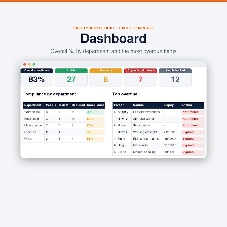 Training Matrix Excel Template | Employee Training Tracker, Staff Training Log, Skills Matrix | Excel and Google Sheets Template image 3