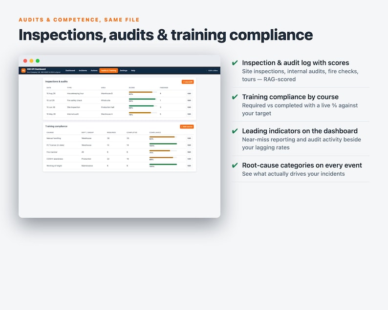 HSE Dashboard | Safety Performance Tracker Offline Web App | Incident Log, Auto TRIR & Injury Rates, Charts, Monthly Report | ISO 45001 image 6