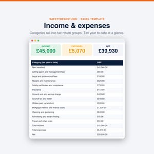 Landlord Templates UK | HMO Landlord Compliance Tracker, Gas Safety and EICR Tracker, Rent Tracker | Excel and Google Sheets Template image 7
