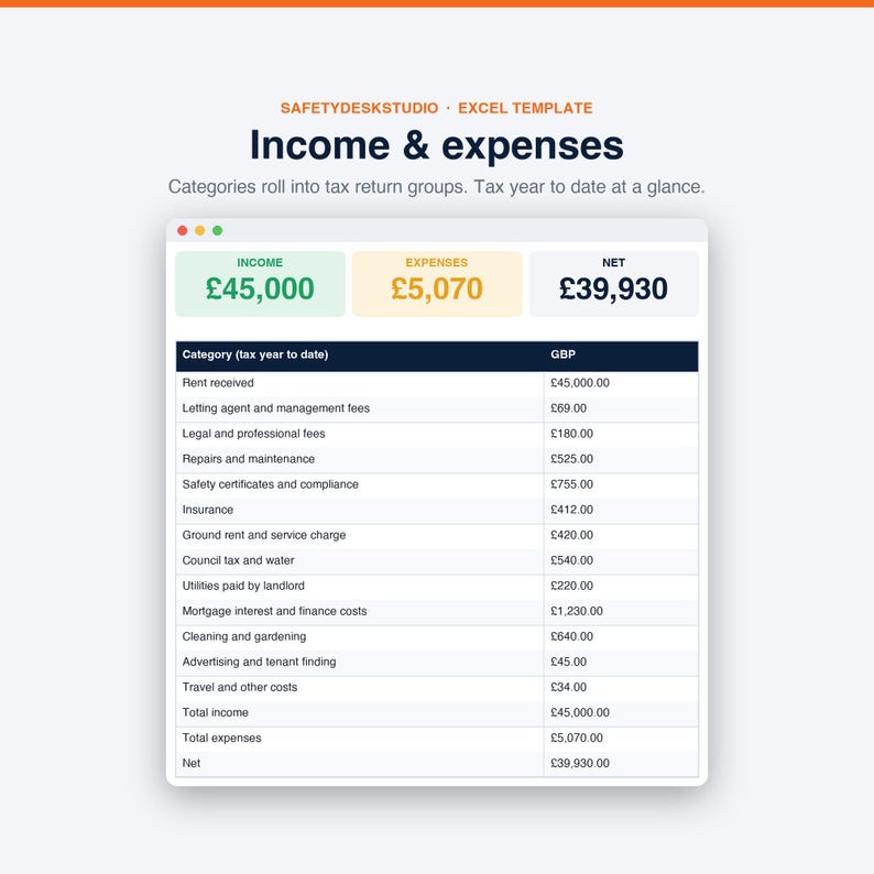 Landlord Templates UK | HMO Landlord Compliance Tracker, Gas Safety and EICR Tracker, Rent Tracker | Excel and Google Sheets Template image 7