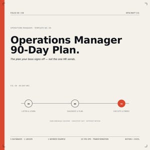 May include: A beige and red document titled "Operations Manager 90-Day Plan." The plan is divided into three phases: Listen & Learn, Diagnose & Plan, and Execute & Embed. The document includes the text "Opscraft Co."