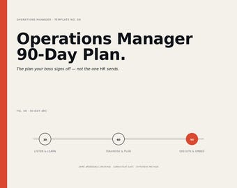Operations Manager 90-Day Plan Notion + Excel Template | First 90 Days New In Role | Gemba Quick Wins Stakeholder Trust