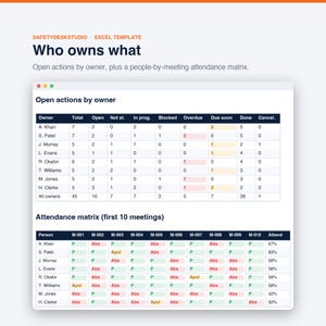 Meeting Minutes Template, Action Item Tracker and Decision Log | Meeting Notes Spreadsheet | Excel & Google Sheets Template image 7