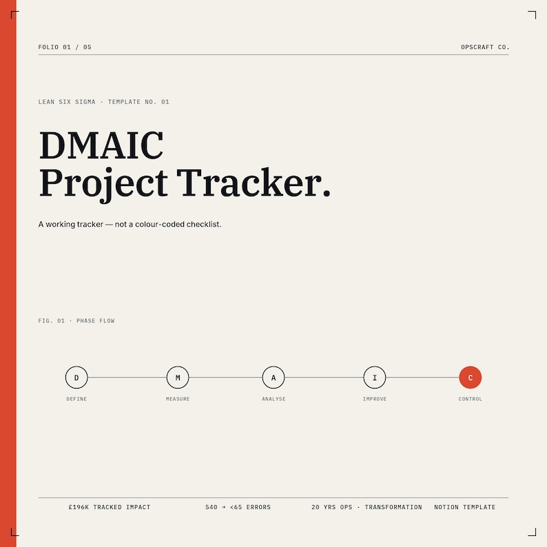 Lean Six Sigma DMAIC project tracker Notion template
